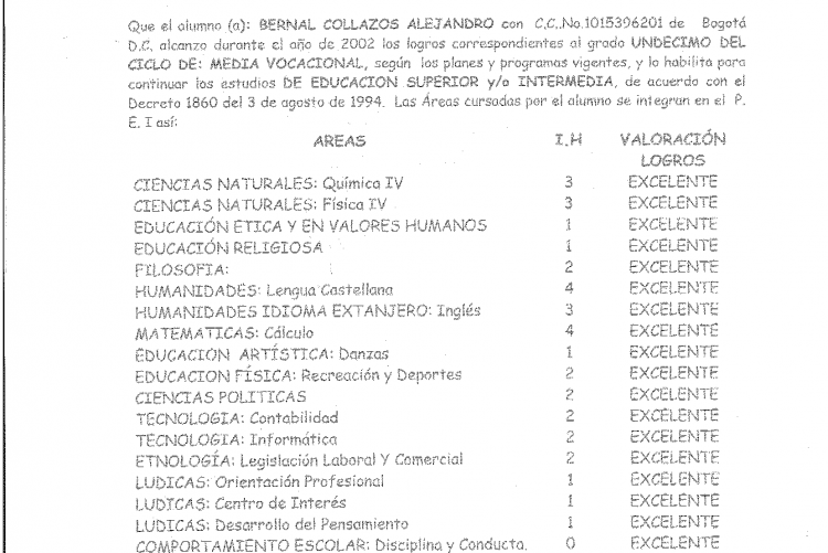 Secunday Education Analytical grade 11