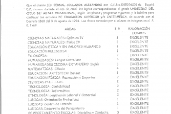 Secunday Education Analytical grade 11